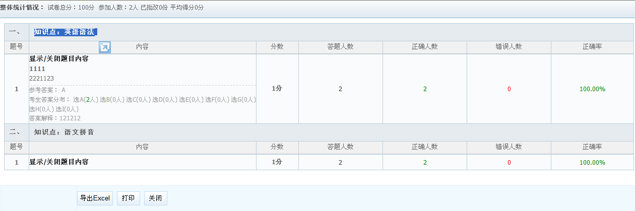 KesionIExam在线考试系统 V2.0支持强盛的效果统计剖析功效 第 8 张