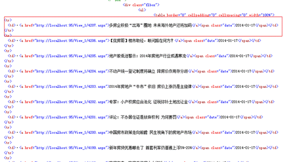 信息列表类标签 第 3 张