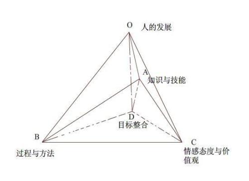 别让过强的商业属性害死“互联网+教育”这个孩 第 2 张