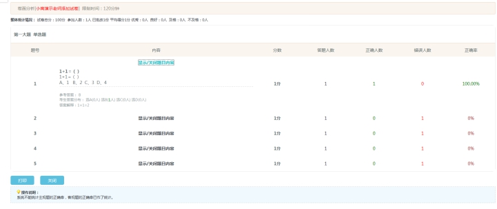 2、学员效果治理 第 5 张