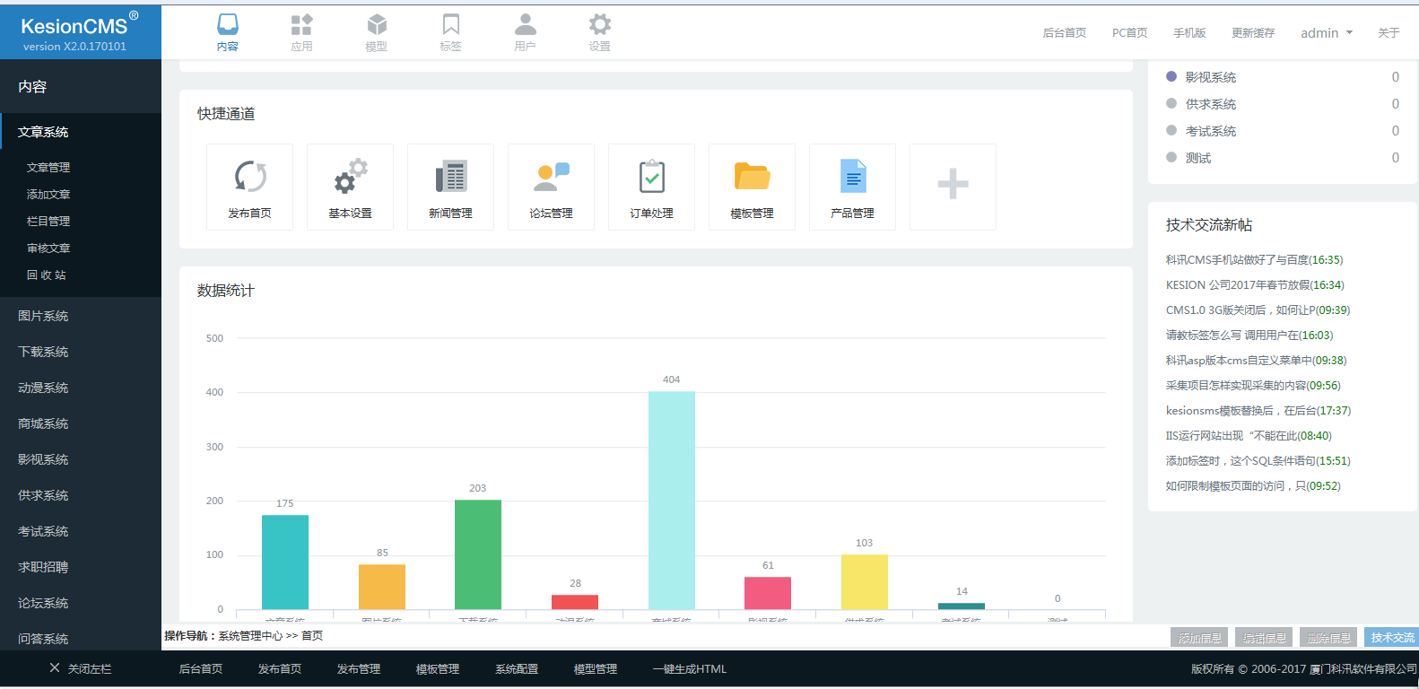 春节前最后爆光，KesionCMS 产品将继续延续经典。节后即将宣布X2.0 第 2 张