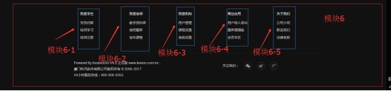 栏目页（第五套模板） 第 4 张