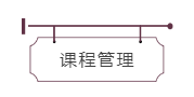 课程治理.png