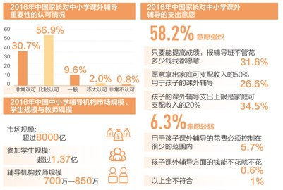 你相识知识付费么？全民知识经济从微门户最先！ 第 1 张