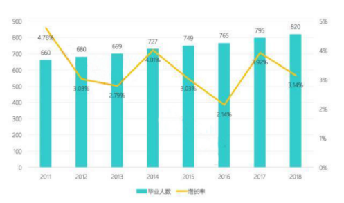 你相识知识付费么？全民知识经济从微门户最先！ 第 2 张