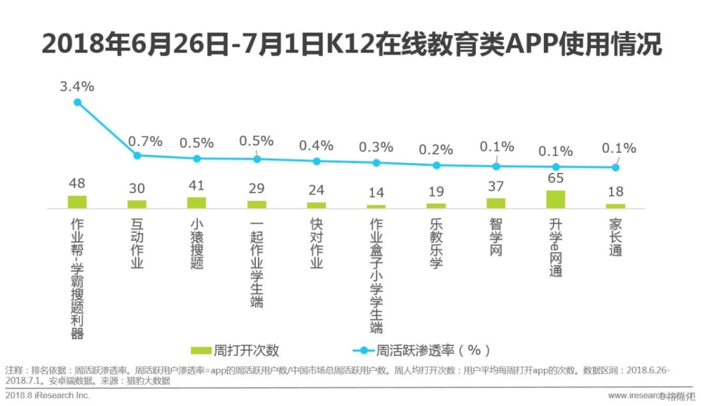 QQ图片20180906151828.png