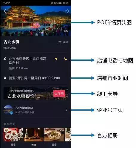 电商一周丨拼多多跨境电商项目曝光 第 3 张