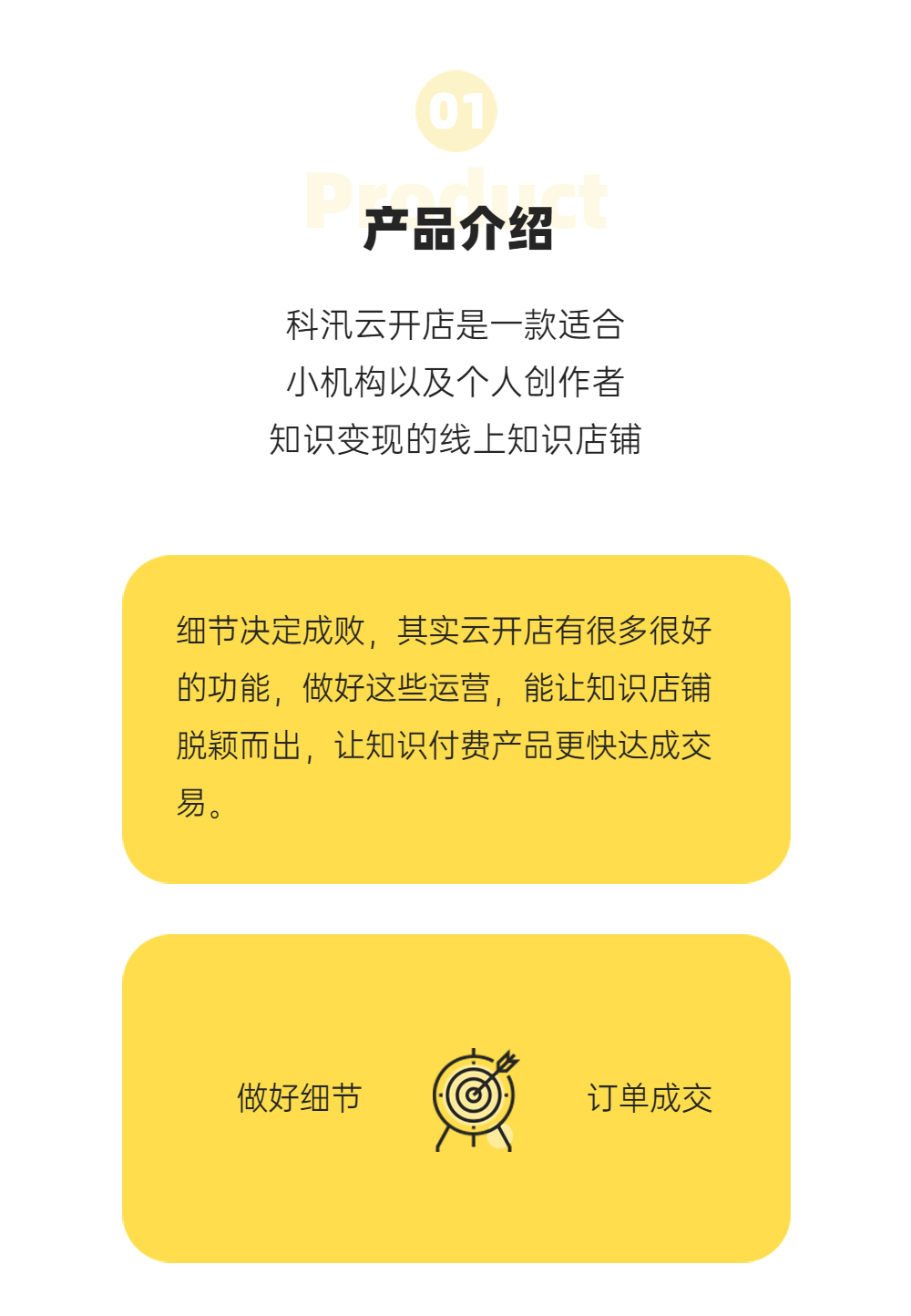 线上知识店肆这些小功效，隐藏着成交的大时机 第 2 张