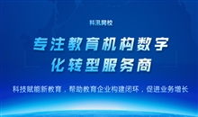 线上教育软件解决教育资源不平衡 在线培训审核系统有哪些影响因素？