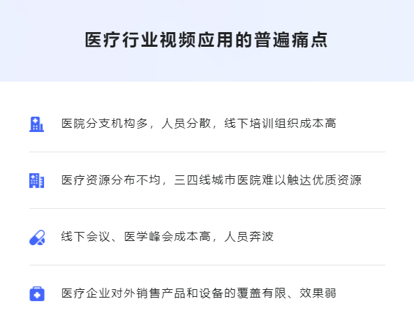 线上医疗培训都有哪些应用场景？线上医疗培训有哪些作用？