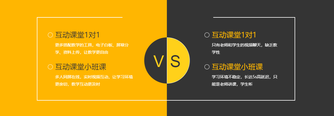 怎样推动在线考试系统？在线考试系统有哪些优势？