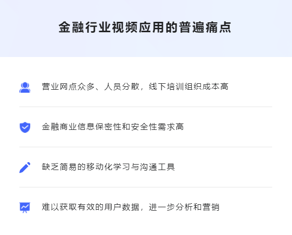 在线金融培训系统有哪些作用？在线金融培训系统要注重哪些问题？