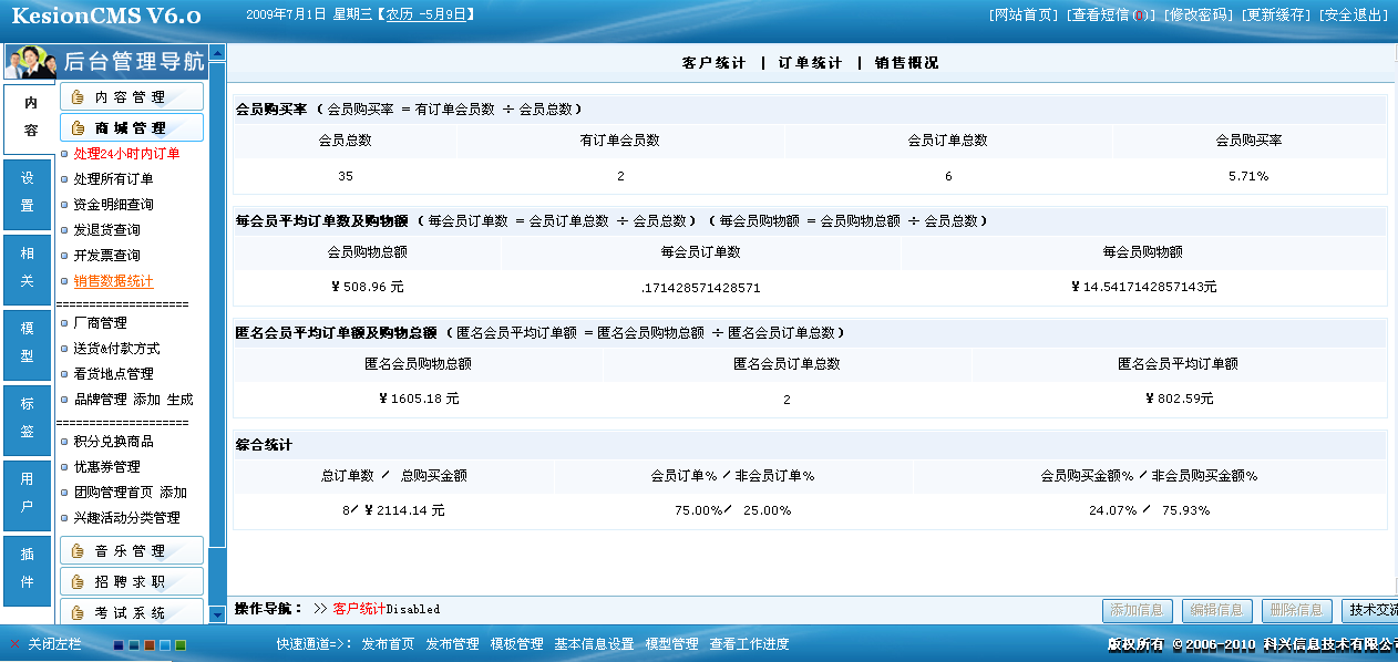 2、网店系统订单治理 第 10 张